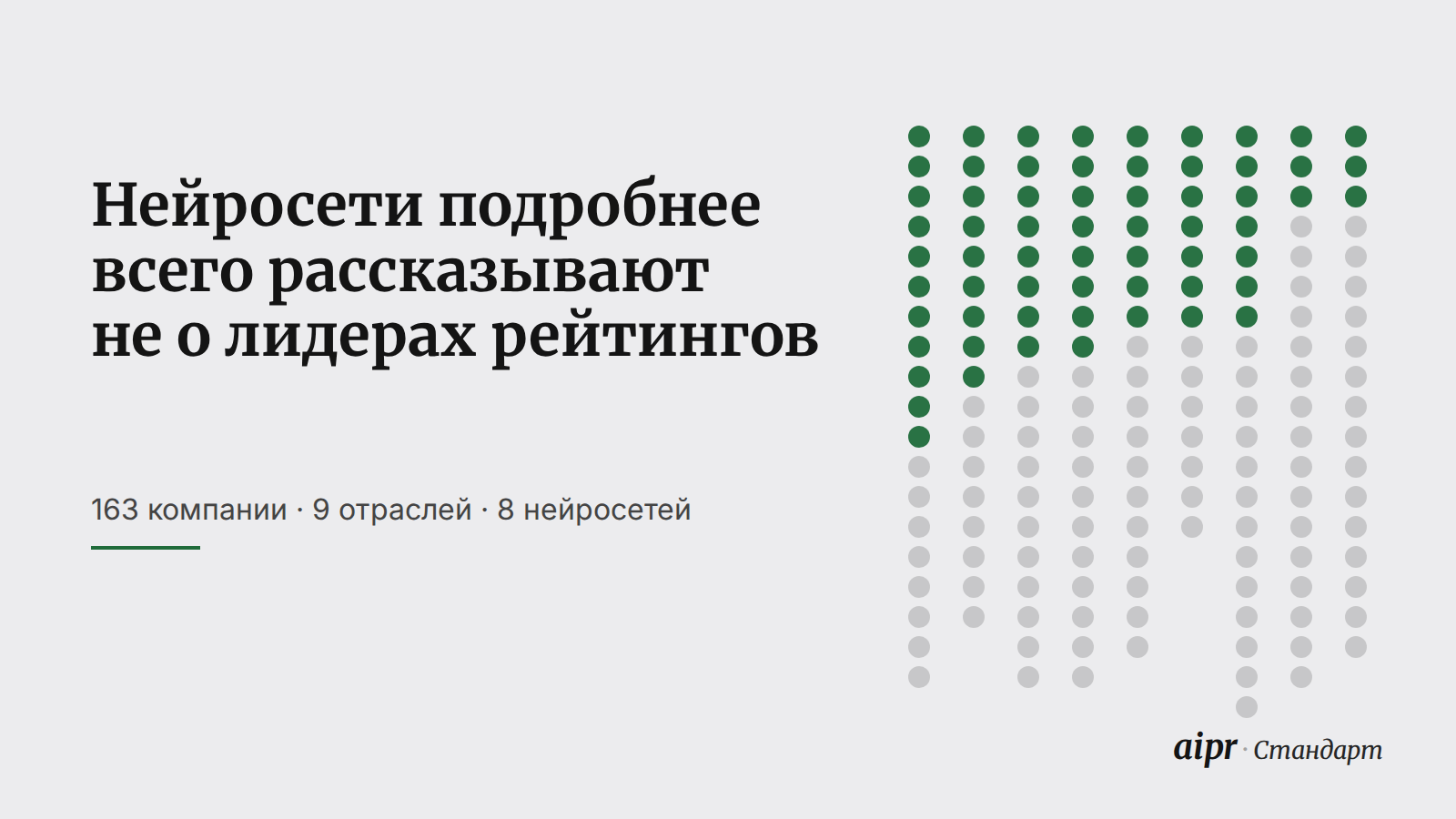 Нейросети подробнее всего рассказывают не о лидерах рейтингов: 163 компании, 9 отраслей, 8 нейросетей